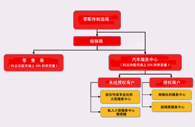 文化传媒行业的新兴趋势:聚焦北京的机遇与挑战