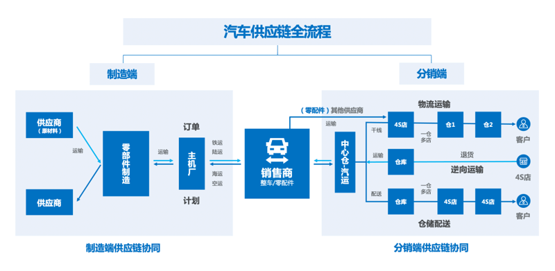 北京文化传媒:创意与创新的碰撞